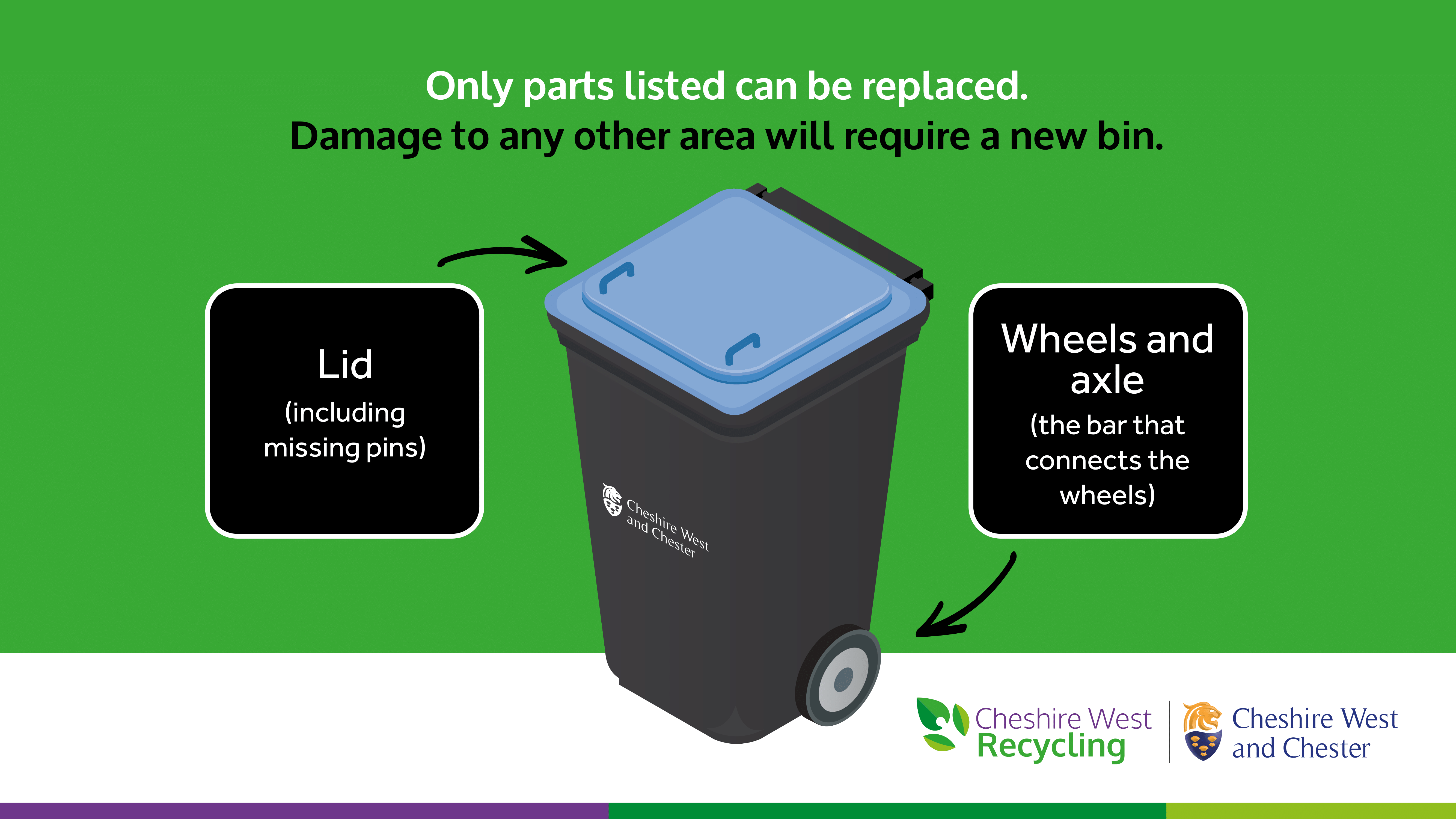 Graphic of a annotated bin, showing the parts that can be replaced