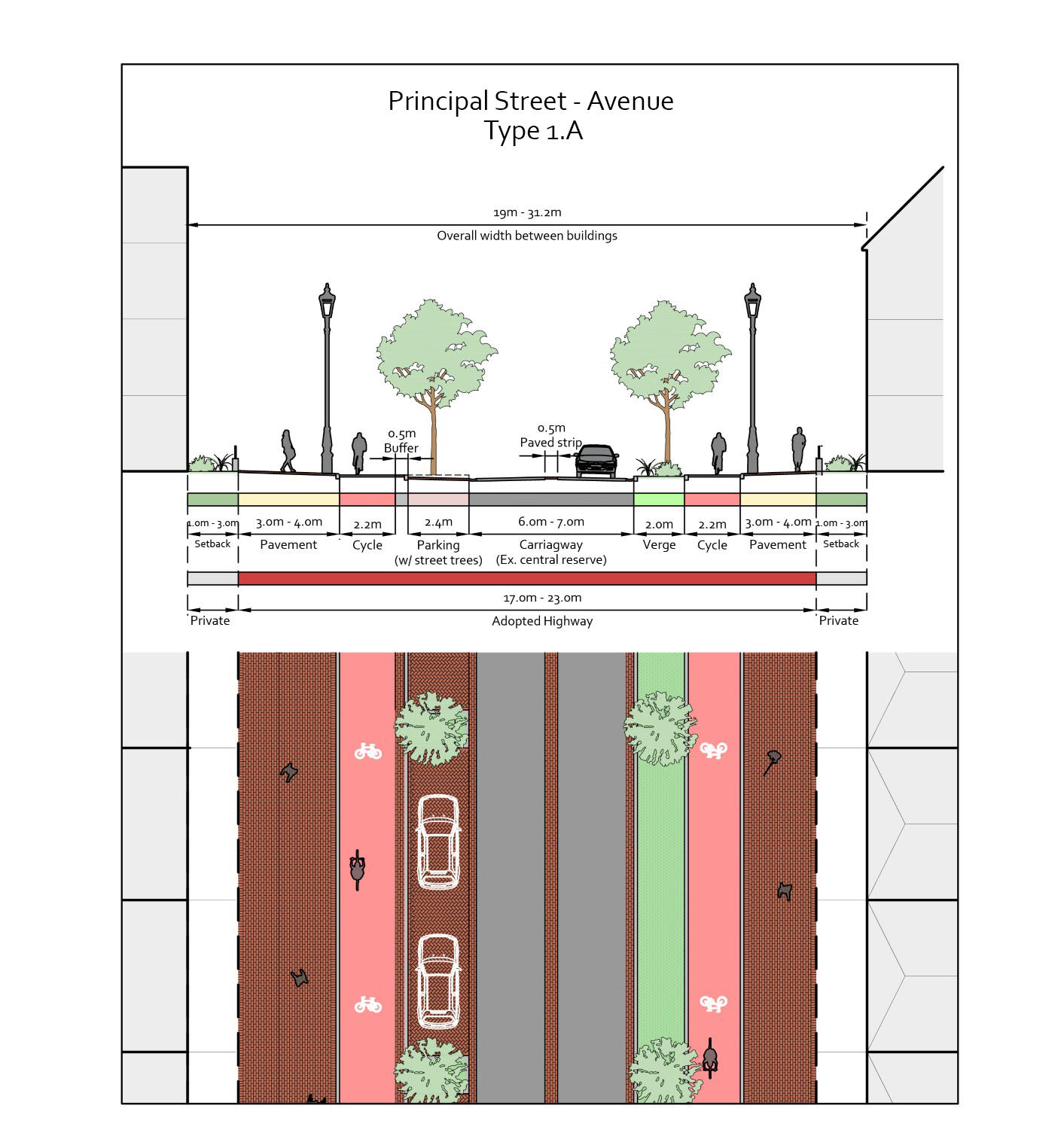Diagrammatic layout of Principal Street - Avenue