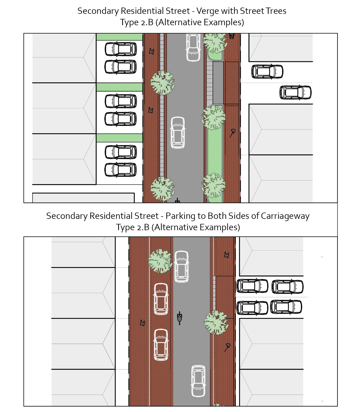 Diagrammatic layout of alternative arrangements for Type 2.B