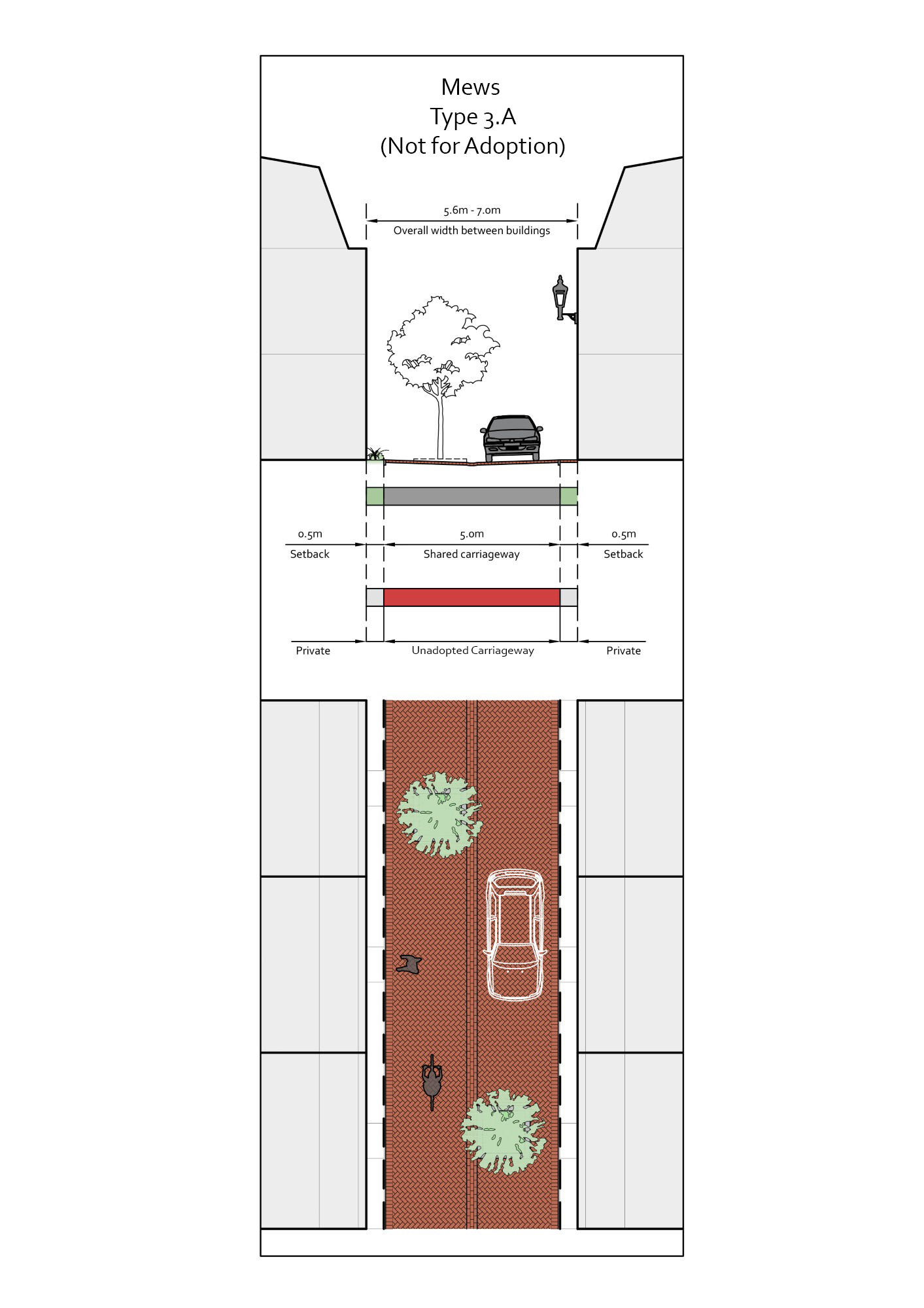 Diagrammatic layout of Type 3.A Mews