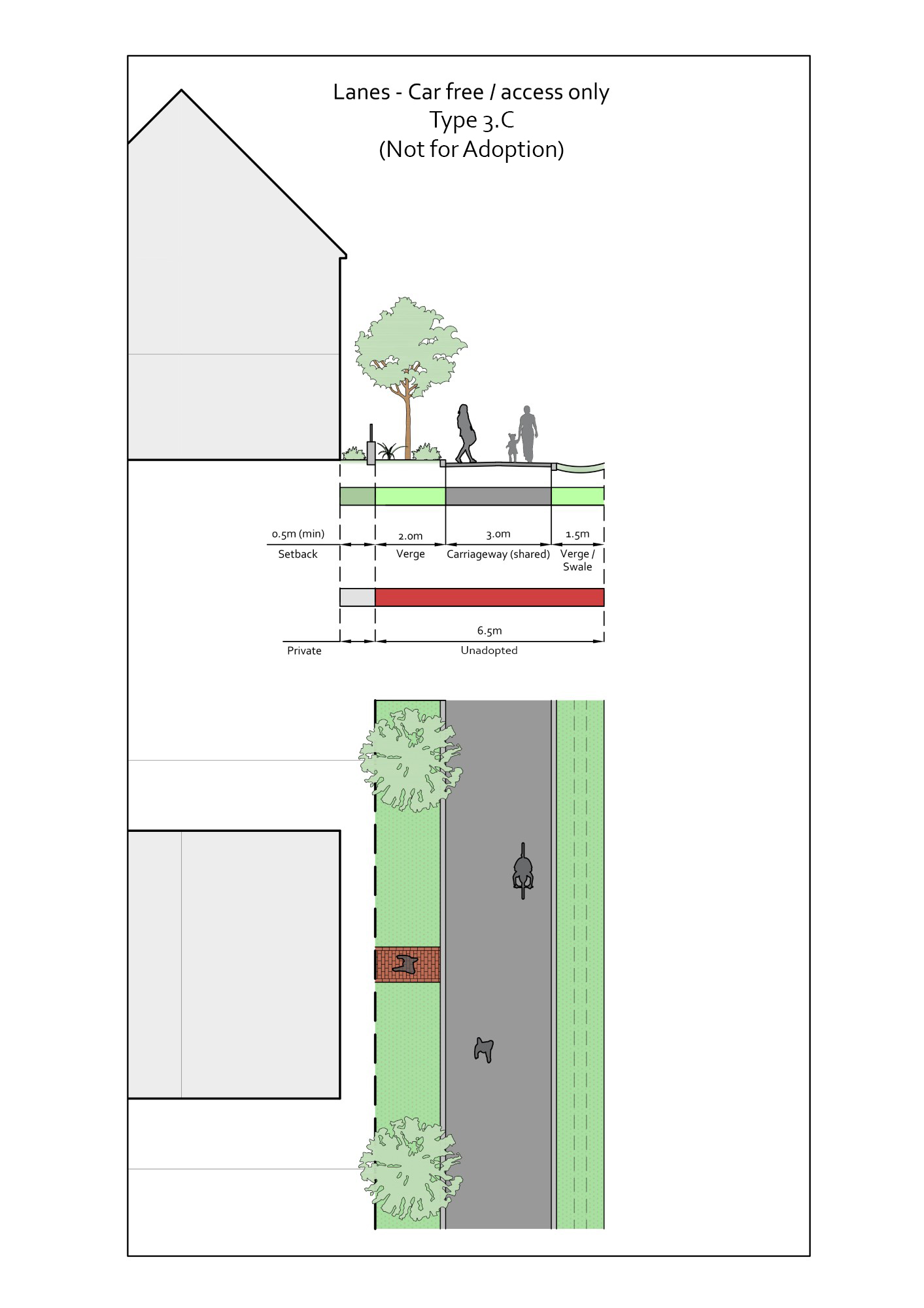 Diagrammatic layout of Type 3.C: Tertiary Residential streets - Lanes