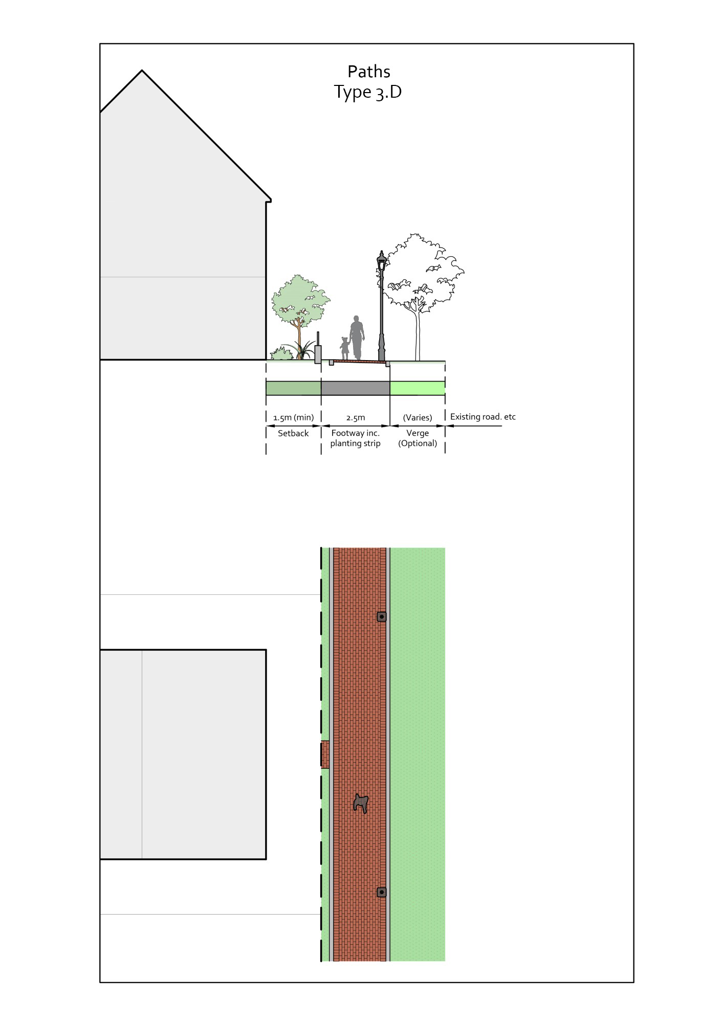 Diagrammatic layout of Type 3.D Paths