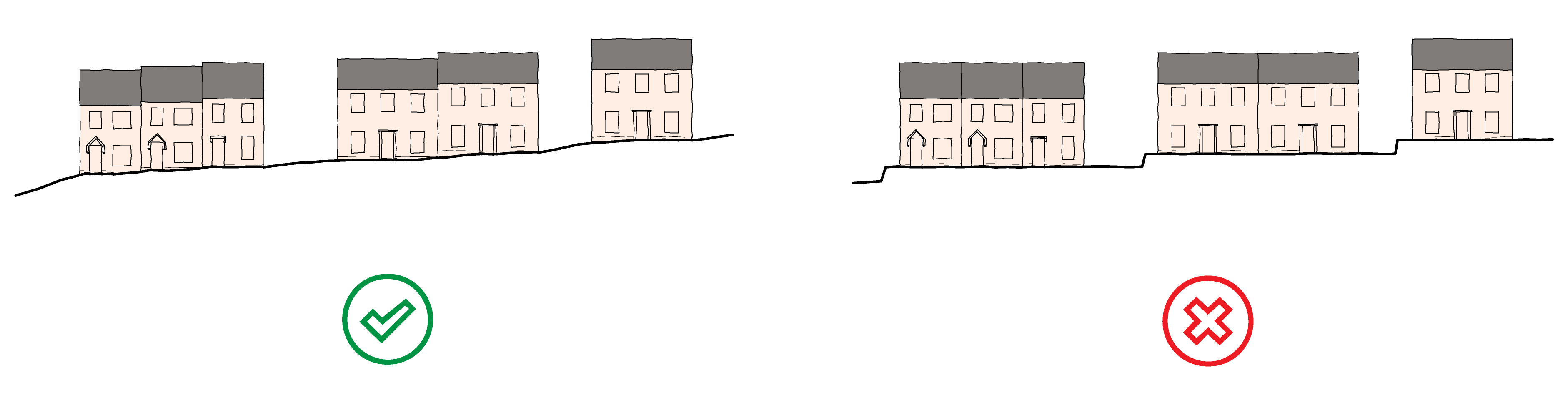 Building on slope image