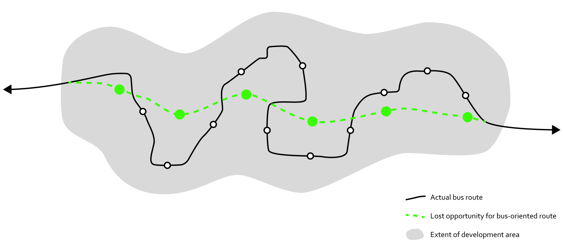 Bus route design image