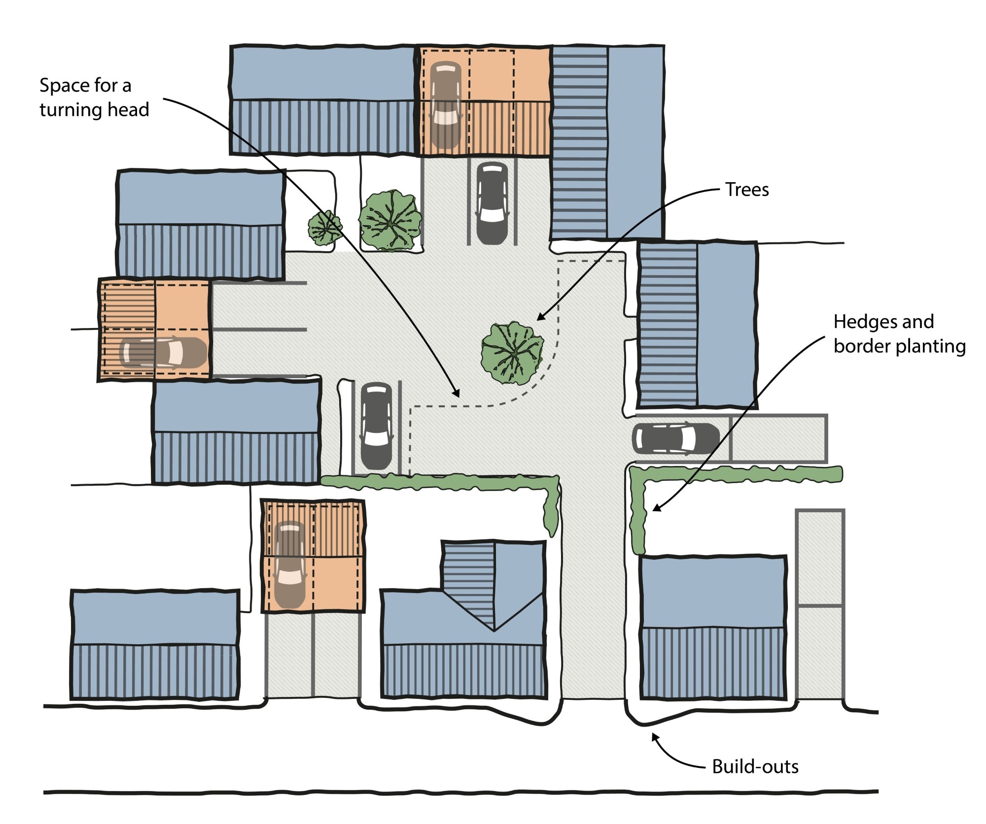 CW&C parking patterns_Front courtyard parking image