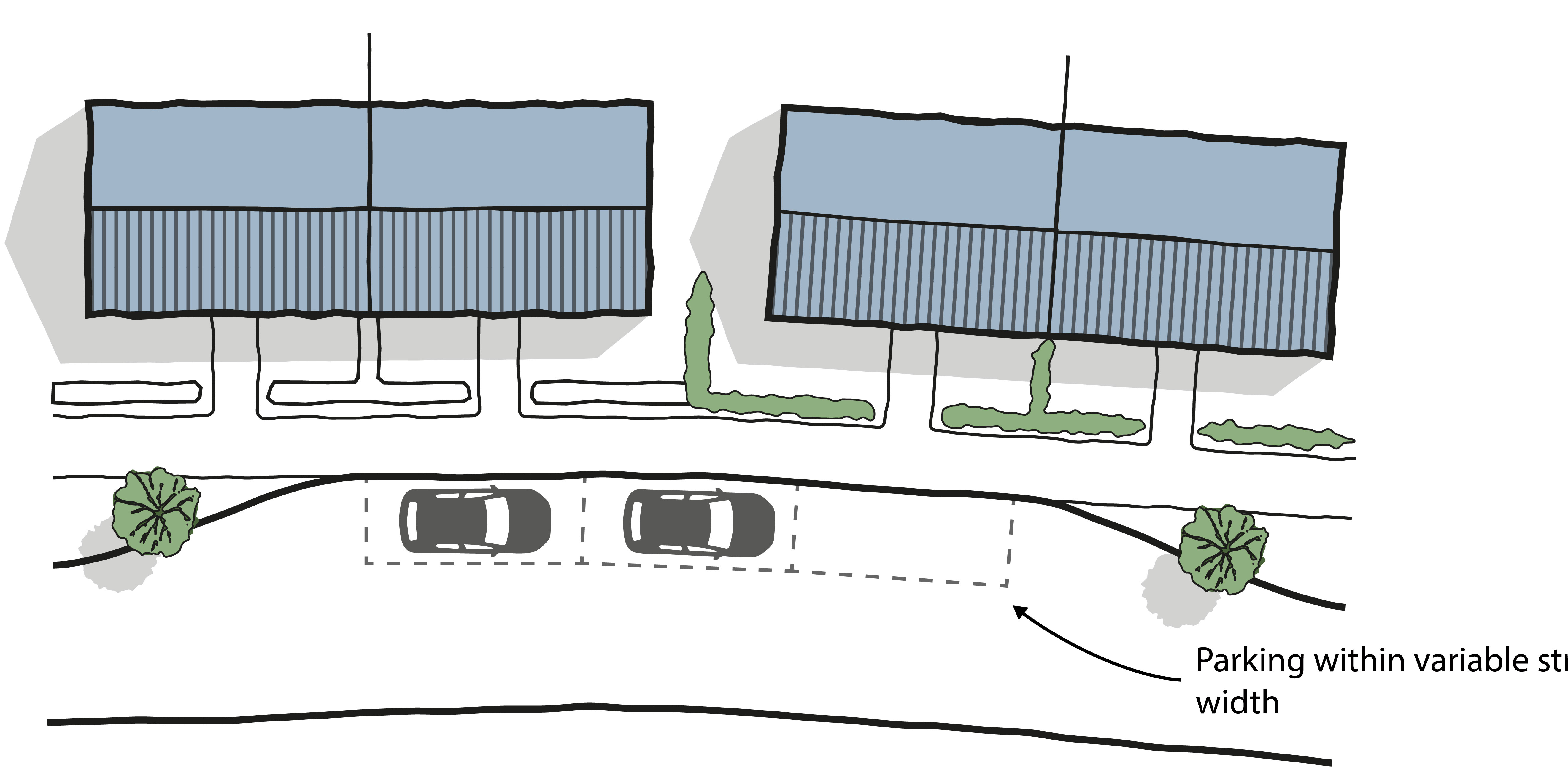 CW&C parking patterns_On-streek informal image