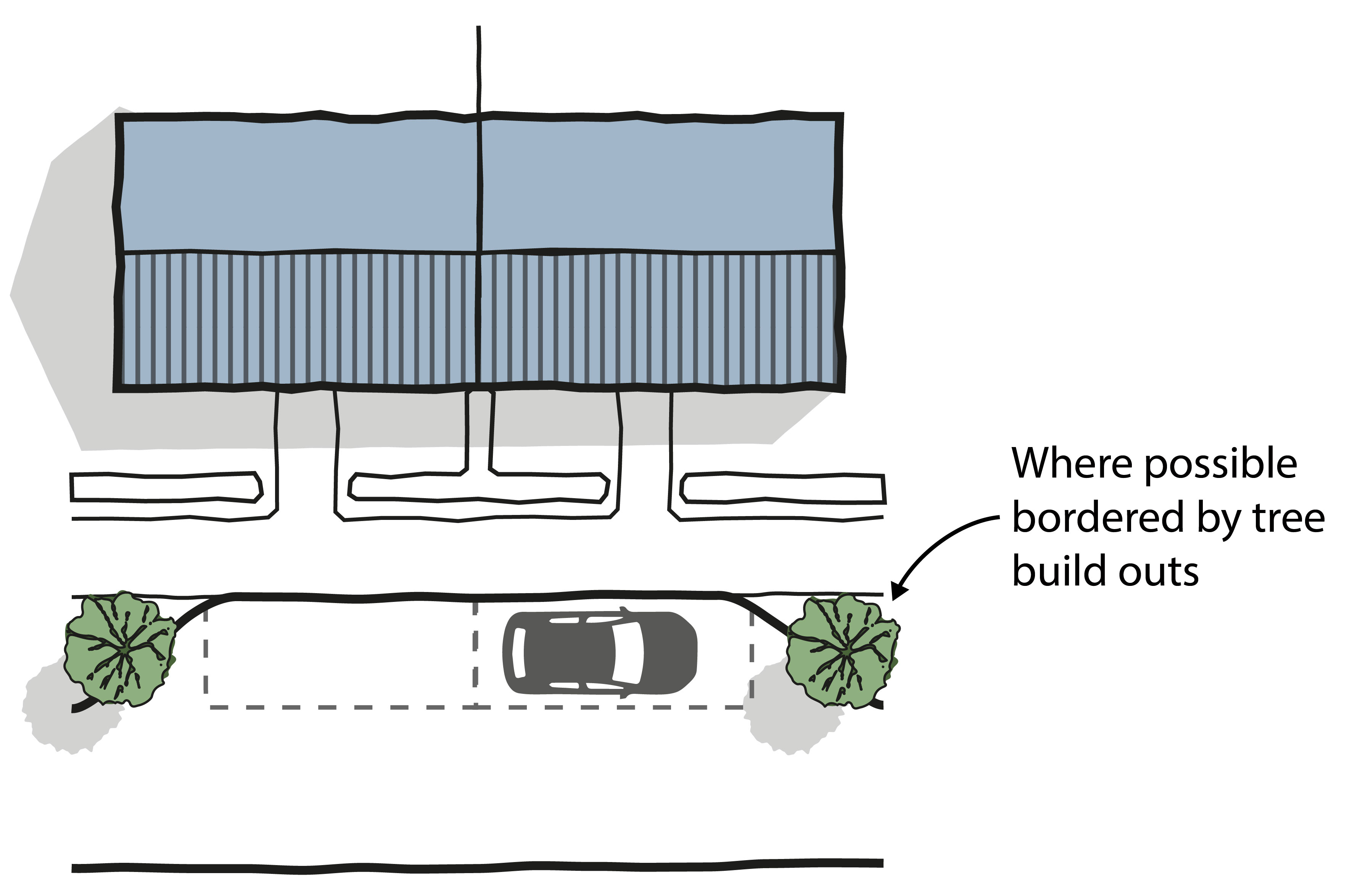 CW&C parking patterns_On-street parking image