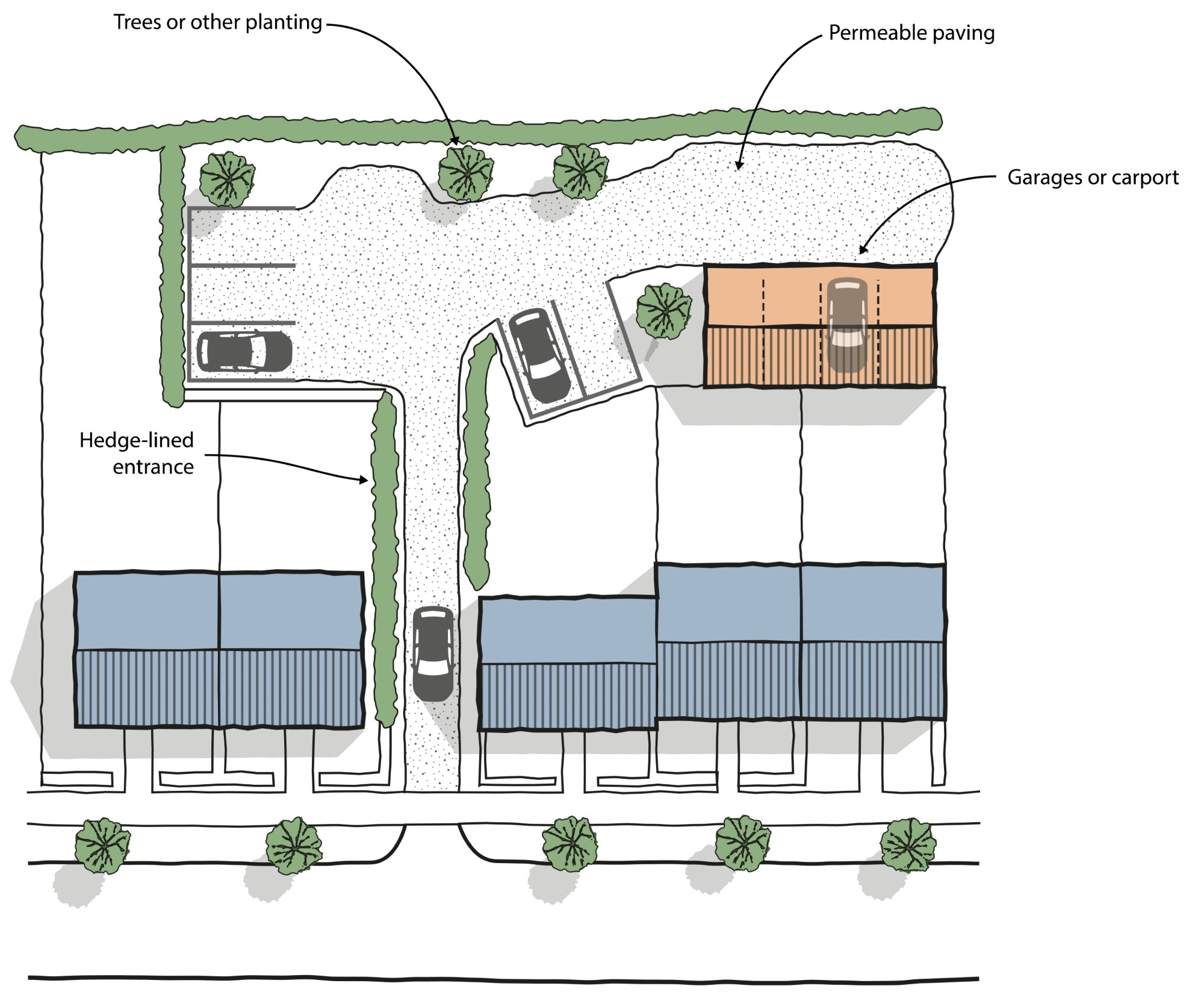 CW&C parking patterns_Rear parking image