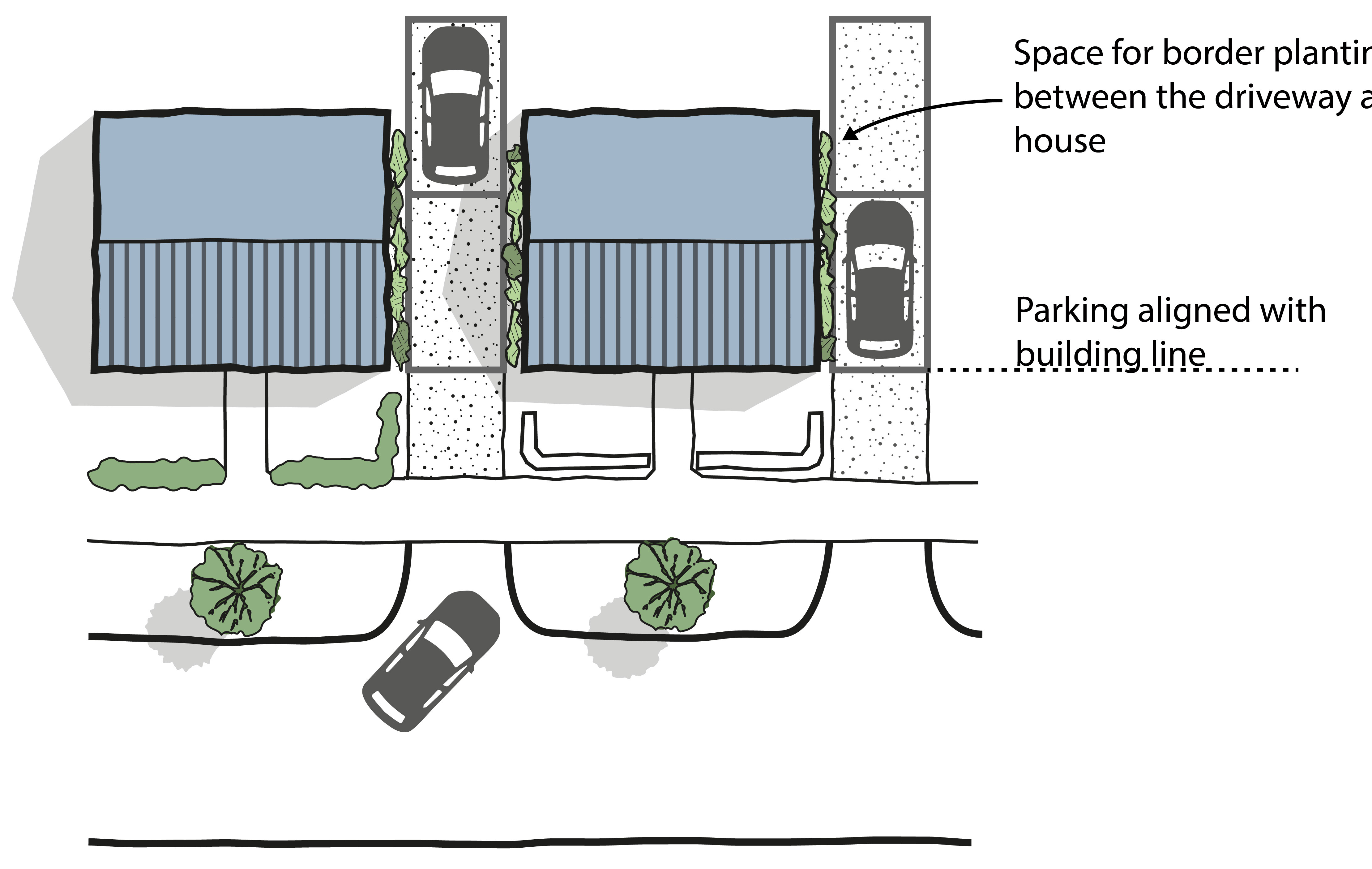 CW&C parking patterns_Side_single image