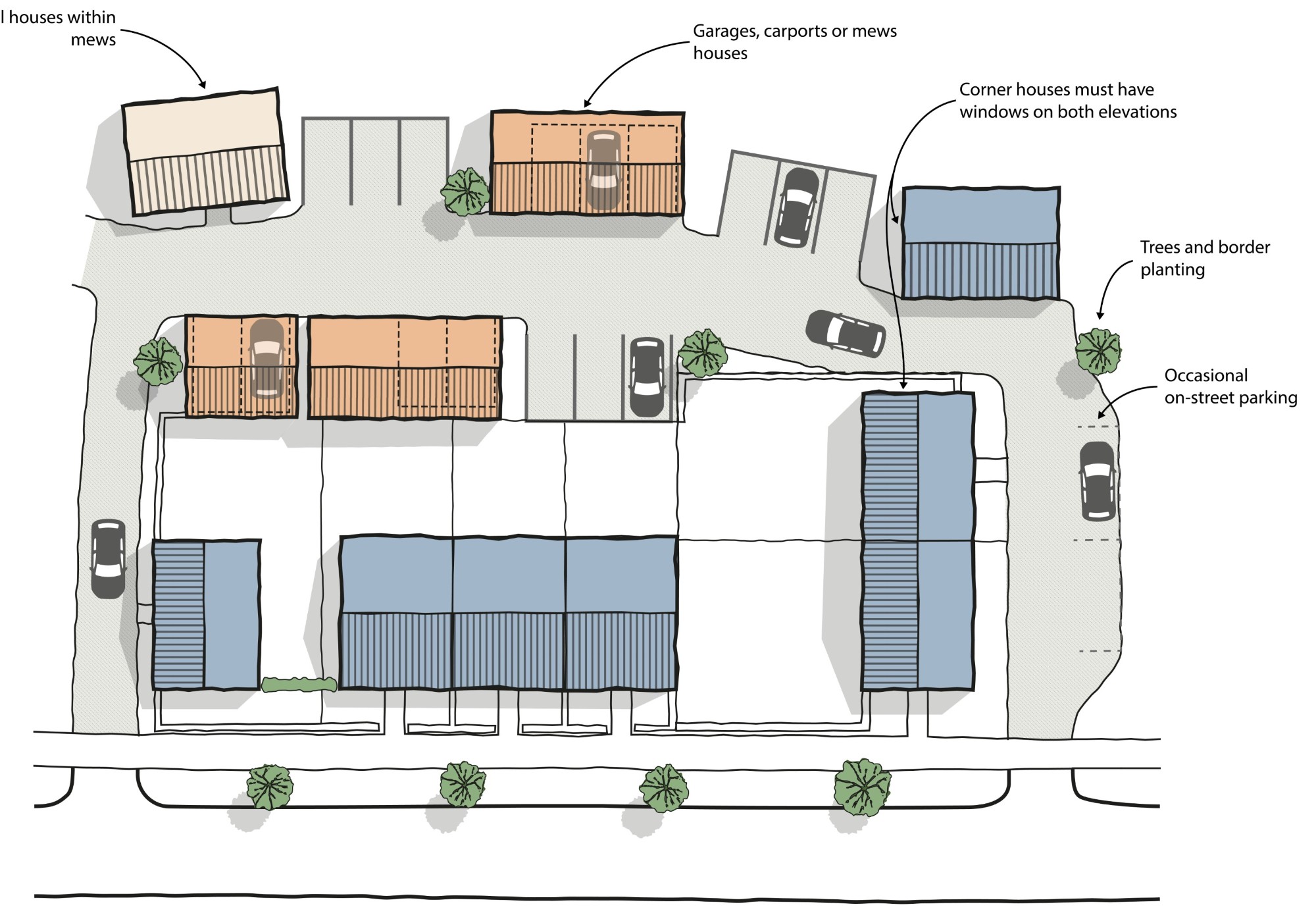 CW&C parking patterns_Suburb mews parking image