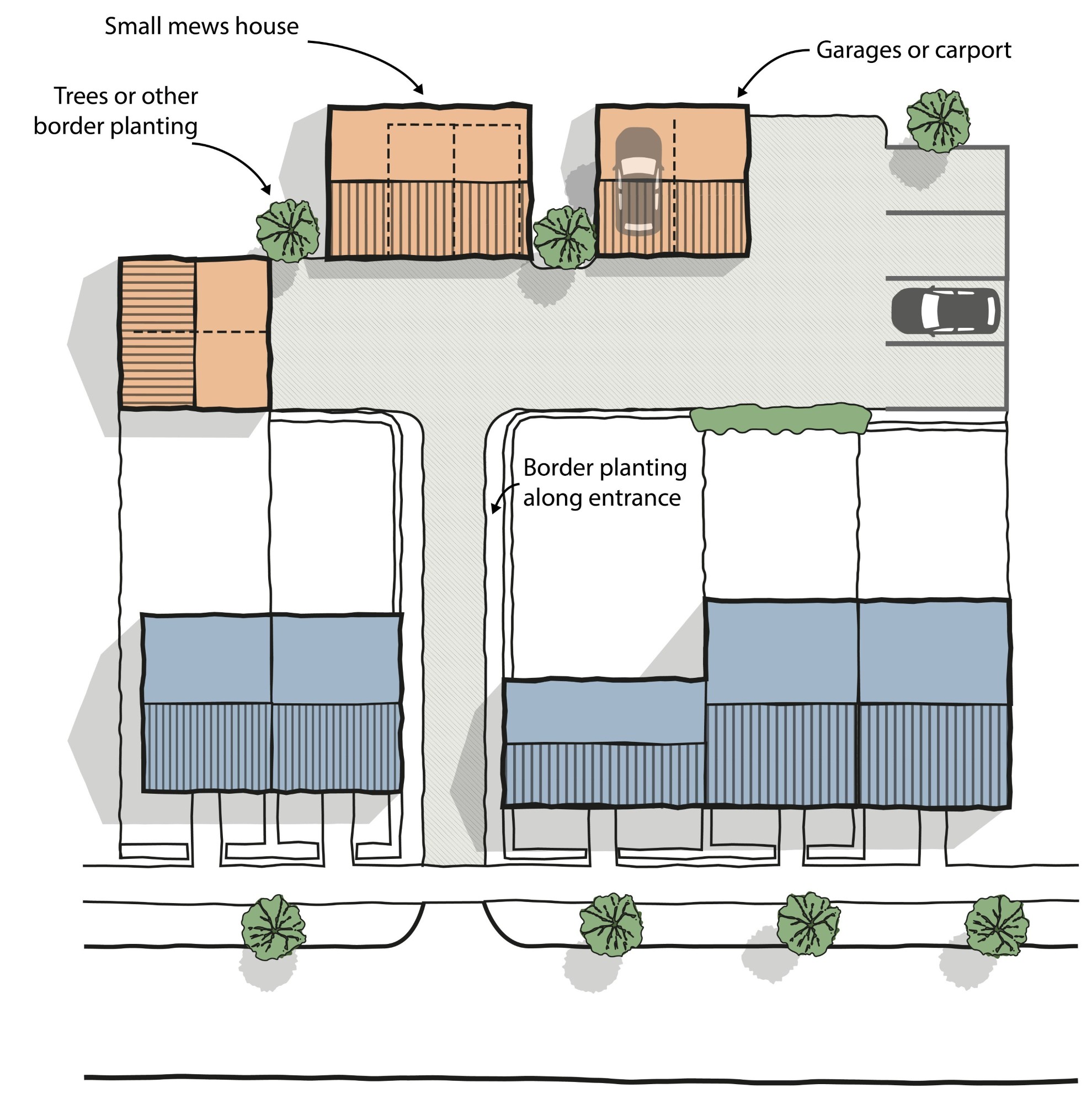 CW&C parking patterns_Suburb rear parking image