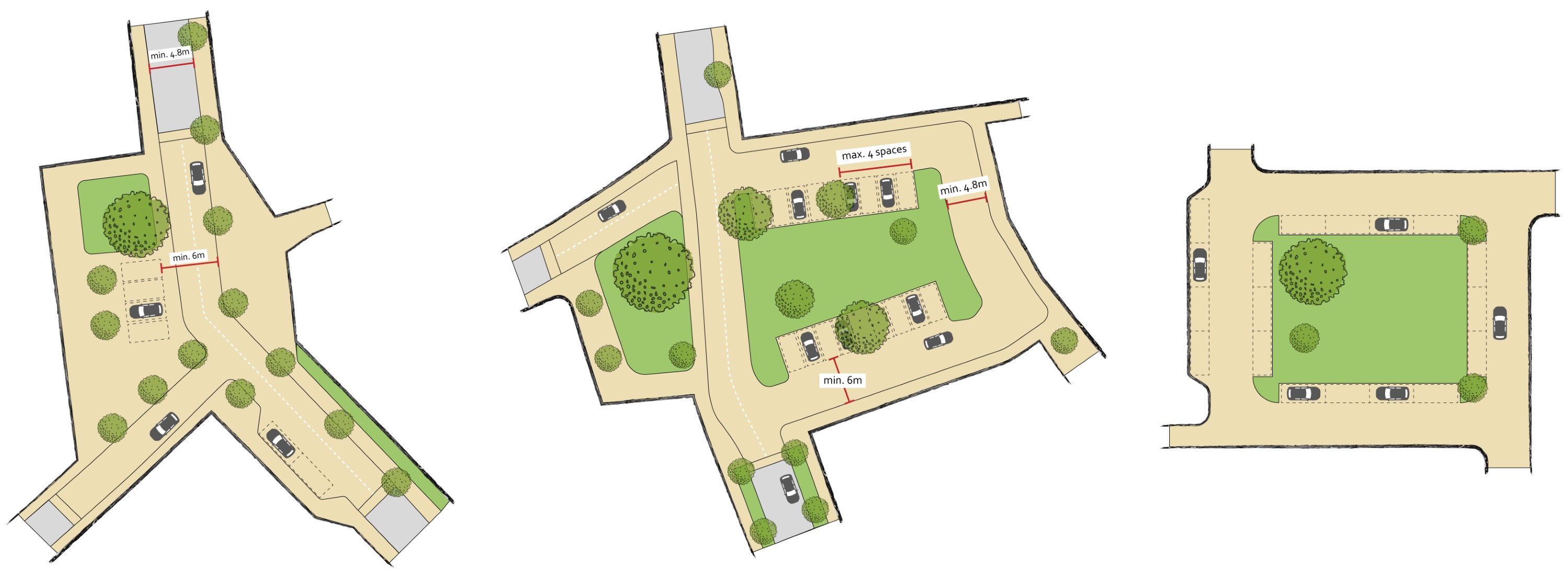 Fig 10.2 front parking courtyards image