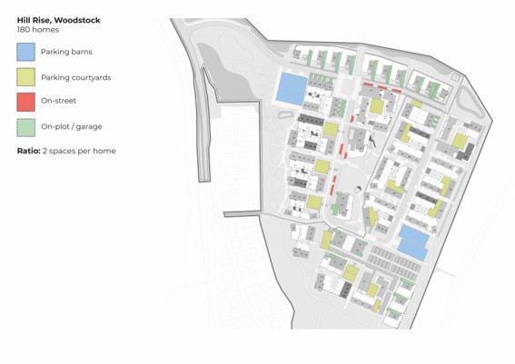 Site plan showing the distribution of parking types across a residential development, including parking barns, courtyards, on-street spaces and on-plot garages.