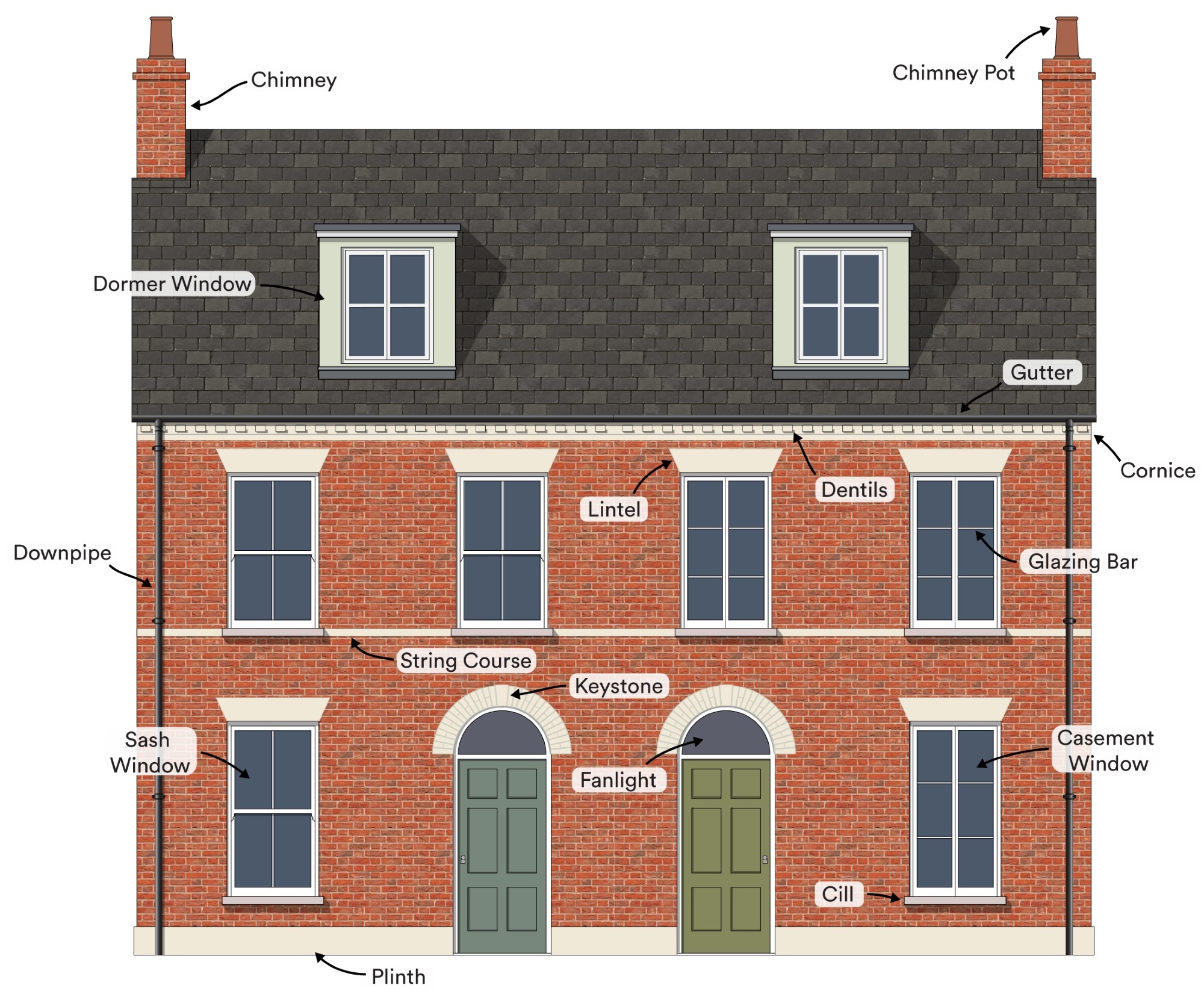 Random Uniform Code Elements and details of a house façade.