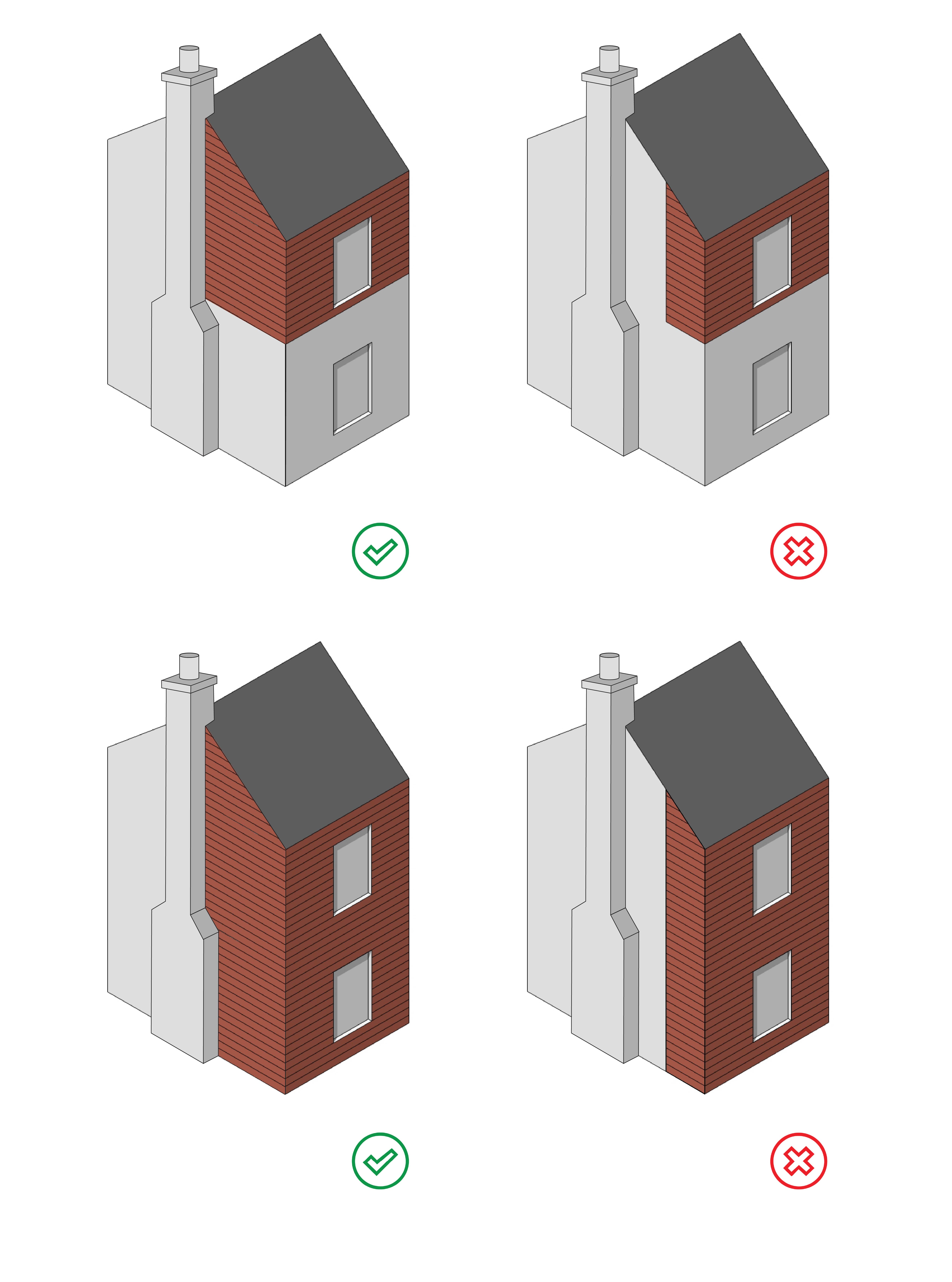 When materials turn the corner, they should be used for the full extent of the façade. 