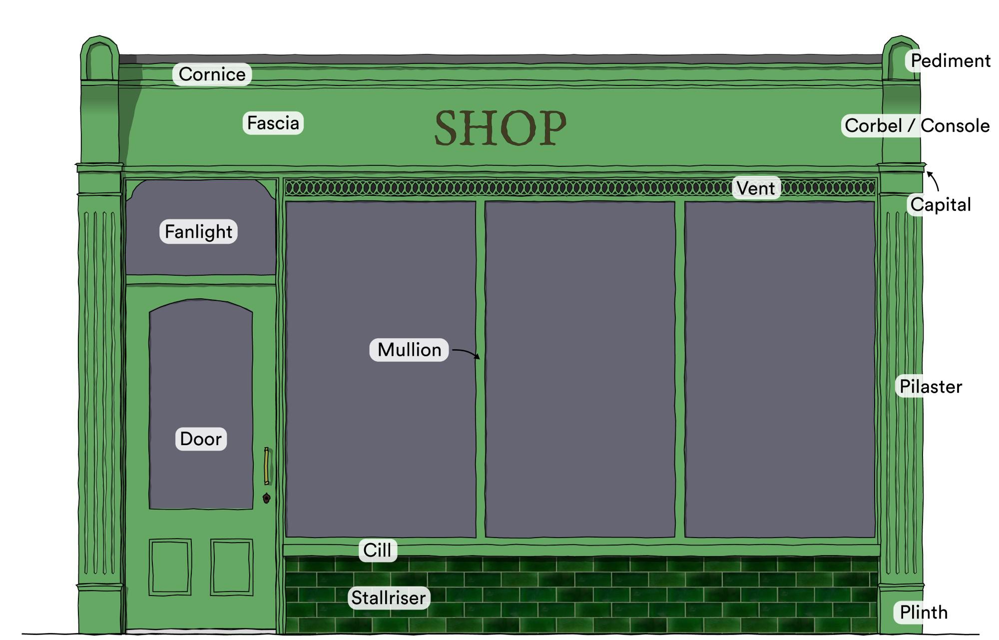 Shopfront_Evesham image