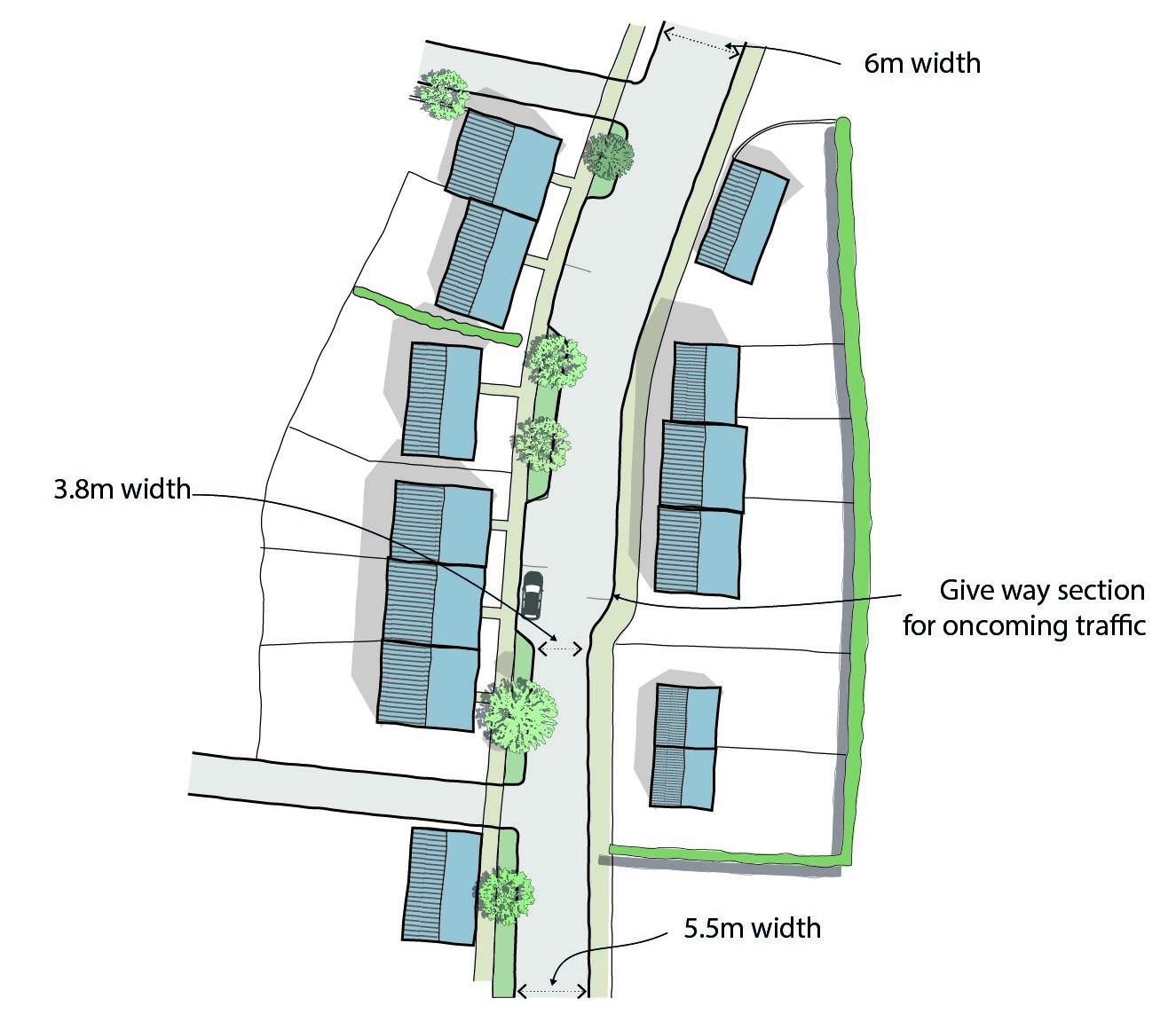 Street Narrowing image