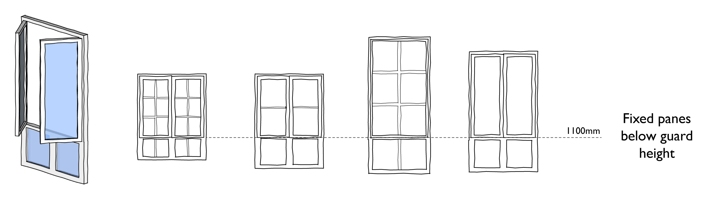 Window diagrams 2D_Guard height image