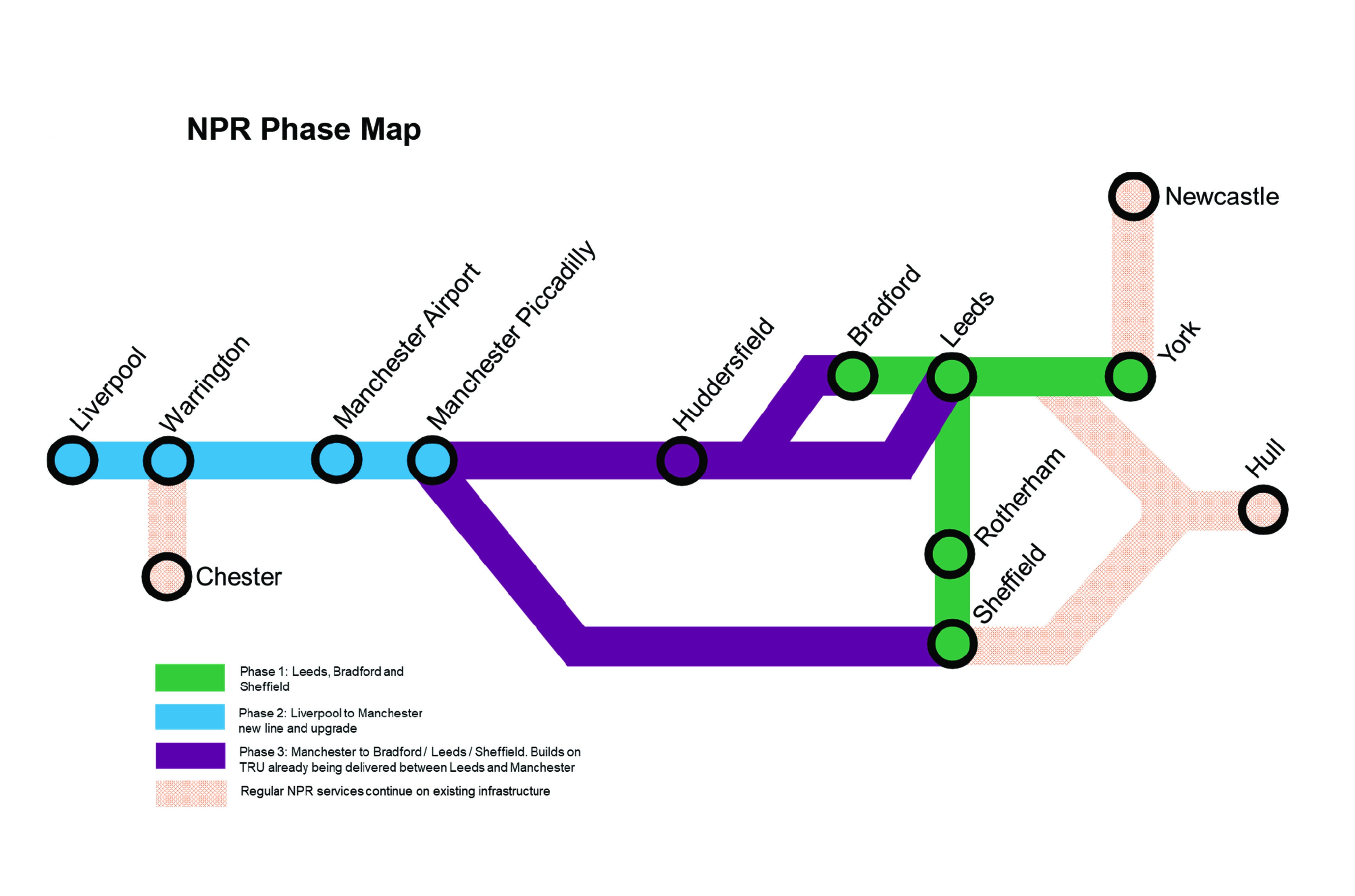 Northern rail phase map