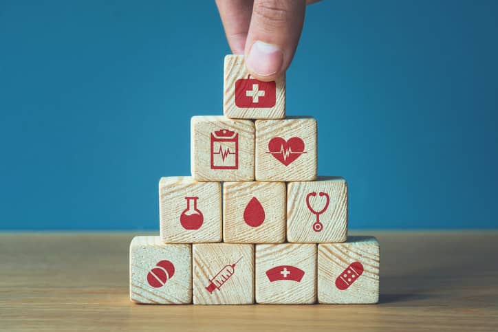 Safeguarding blocks