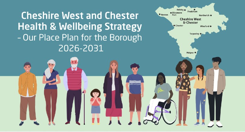 Image shows an illustration of different types of people, as well as a map of Cheshire West and Chester. Text says Cheshire West and Chester Health and Wellbeing Strategy - our Place Plan for the Borough 2026-2031